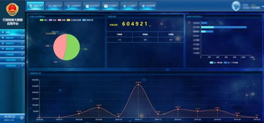 喜报 嘉诚产品荣获2019吉林省产业互联网和人工智能创新应用优秀案例