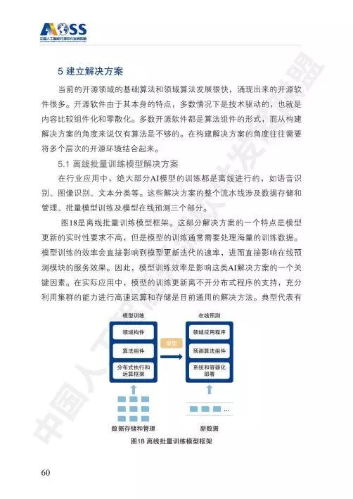 AOSS视角下中国人工智能开源软件发展白皮书 聚焦人工智能应用软件开发