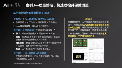 干货 深度 人工智能 制造 产业发展研究报告